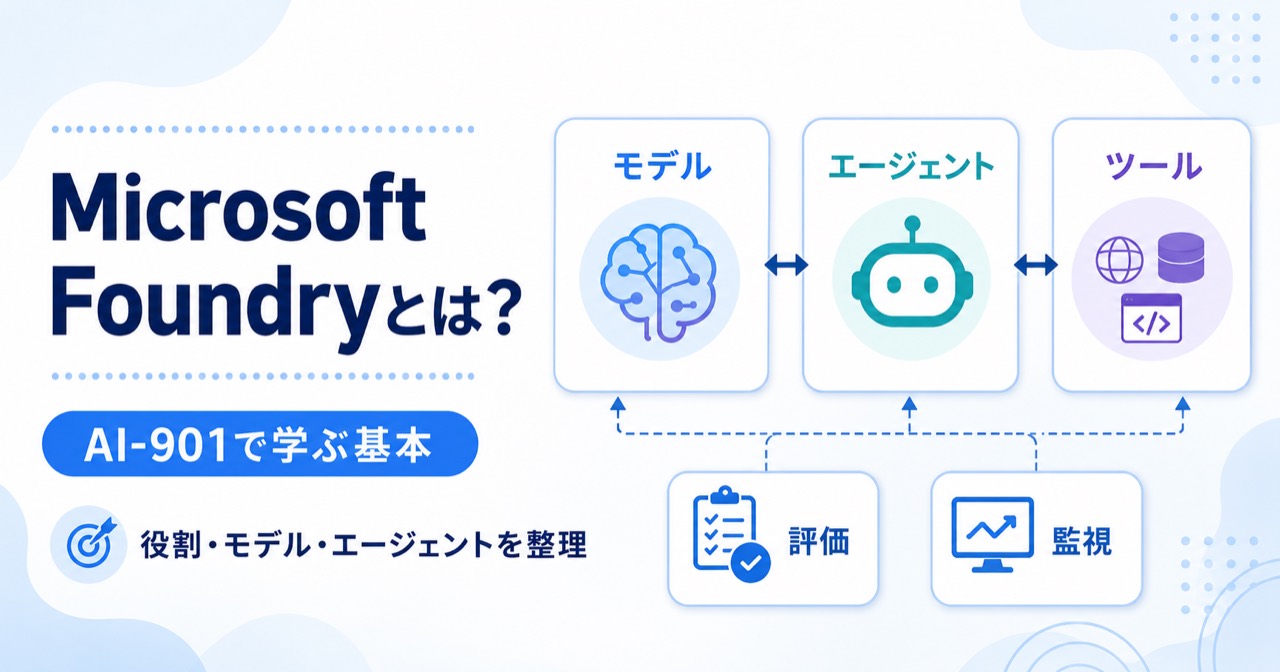 Microsoft Foundryとは？AI-901で覚えるべき役割・エージェント・モデル活用を初心者向けに解説のアイキャッチ画像